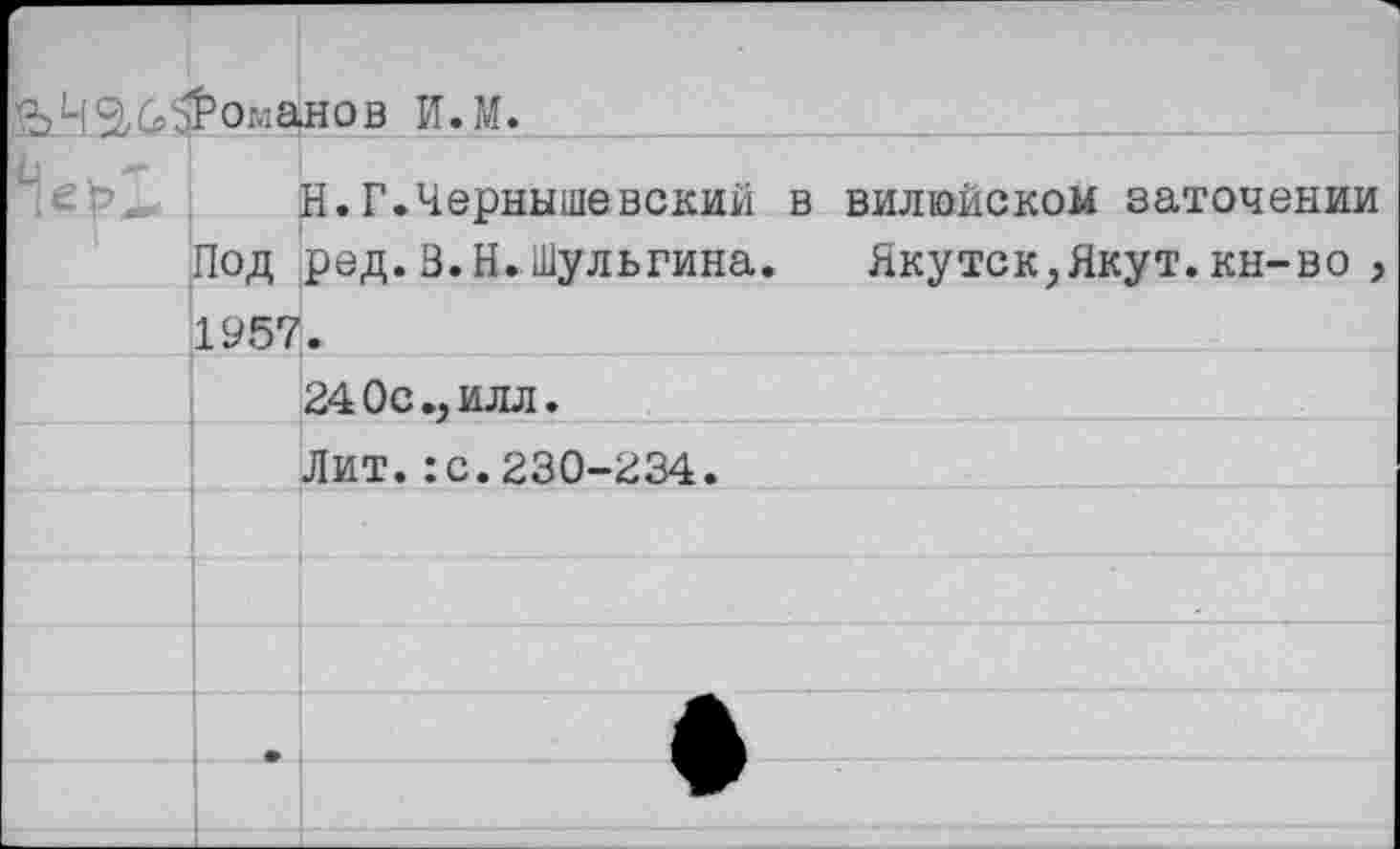 ﻿кЧ9,6>ФомаИ0В И.М.		
	Под	Н.Г.Чернышевский в вилюйском заточении ред.В.Н.Шульгина. Якутск,Якут.кн-во ,
	1957	
		24 Ос., илл.
		Лит.:с.230-234.